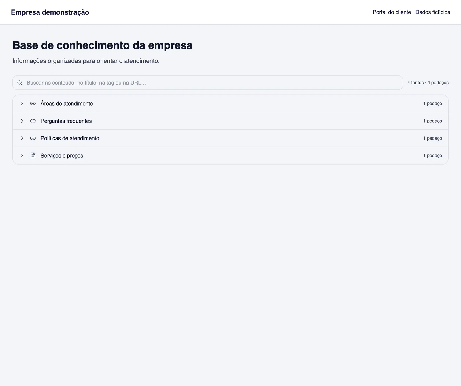Tela da base de conhecimento no portal da FM, com a lista de fontes: áreas de atendimento, perguntas frequentes, políticas de atendimento e serviços e preços.